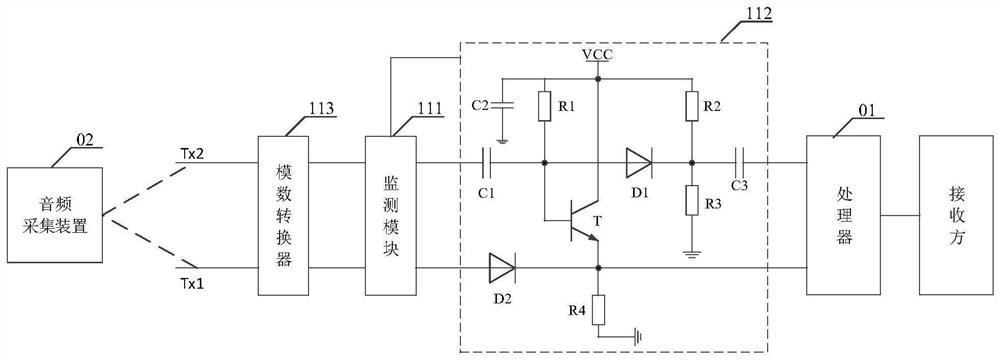 An audio channel switching device, method, device and electronic device