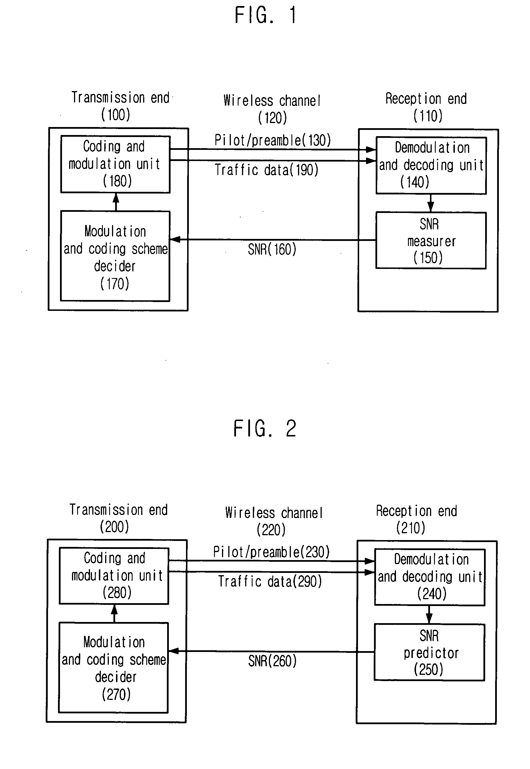 Apparatus and method for generating channel information and apparatus and method for adaptive transmission employing the same