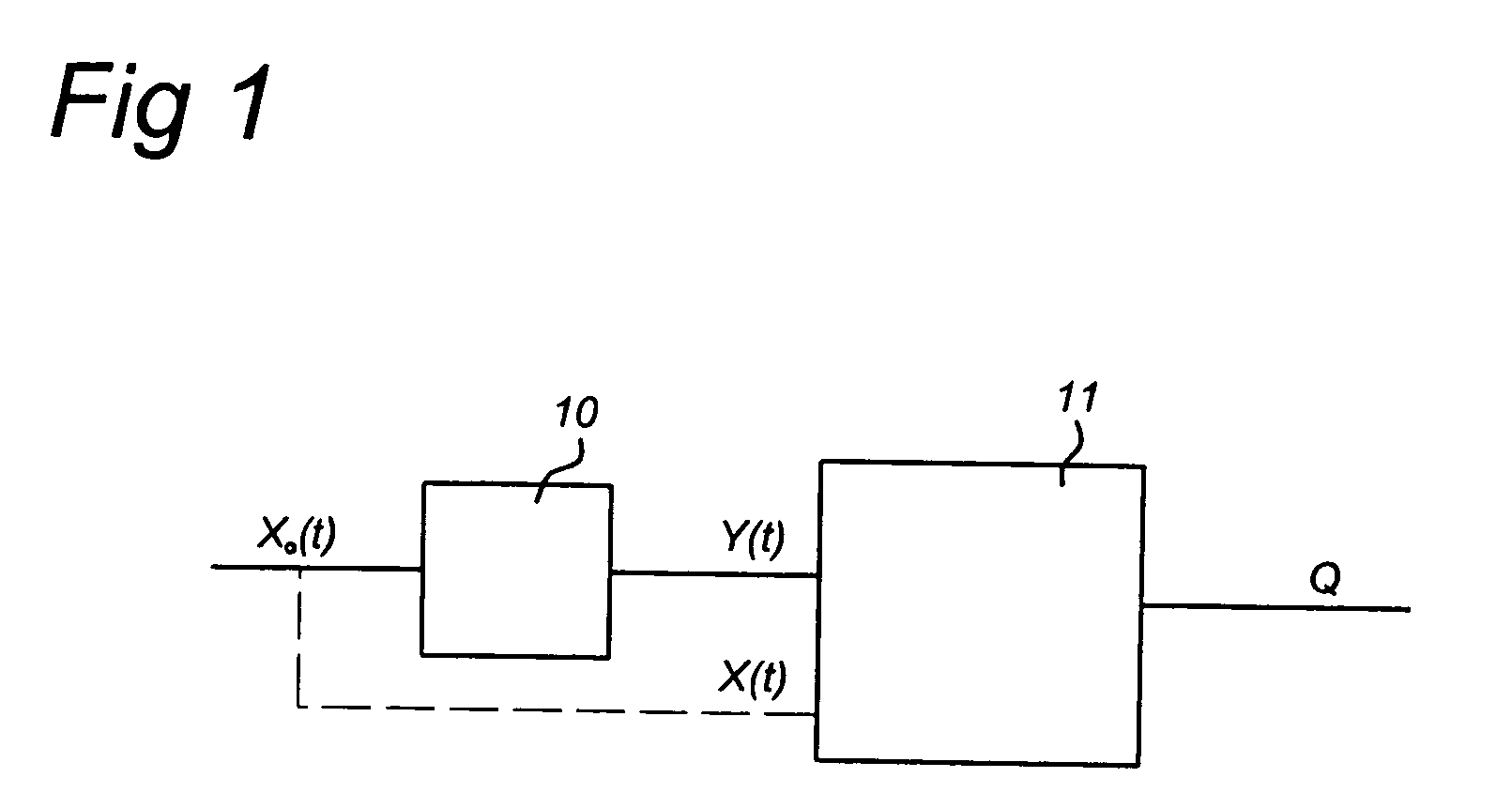 Method and System for Speech Intelligibility Measurement of an Audio Transmission System
