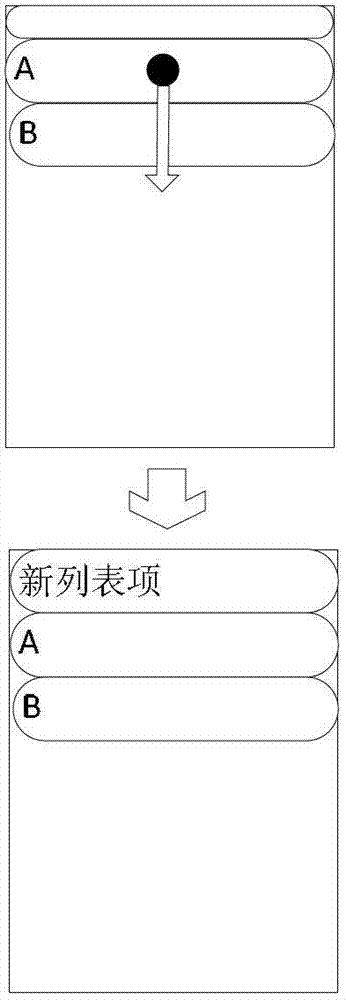 Handheld electronic equipment and method for editing list item based on touch screen