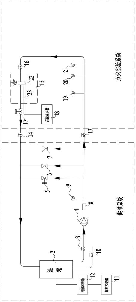 Aviation fuel oil automatic ignition experimental device and experimental method thereof