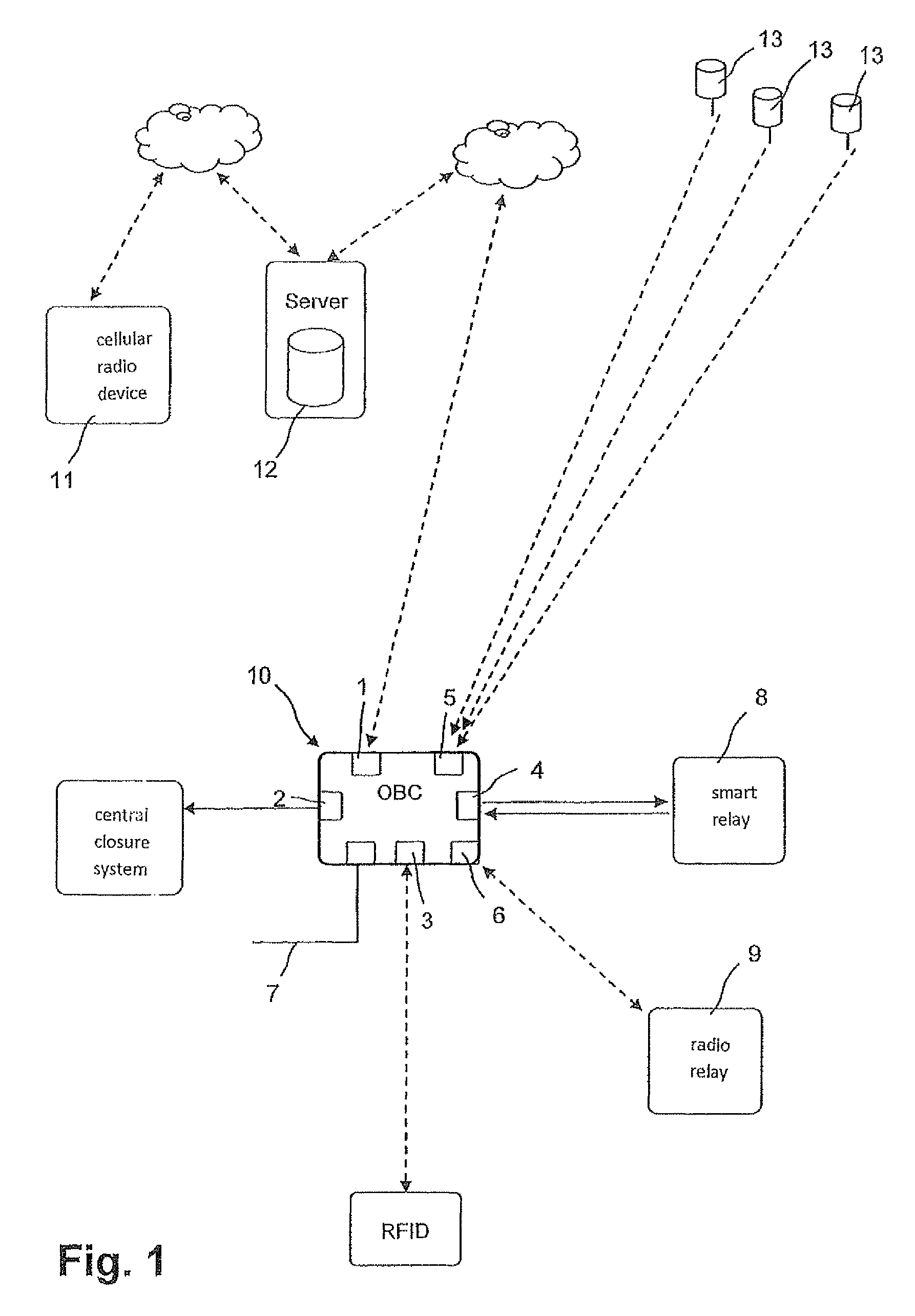 Mobile-radio-based additional electronic immobilizer having a door opener having a theft alarm