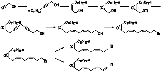 Synthetic method for American white moth sex pheromone