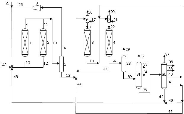 A combined process method for treating heavy hydrocarbons