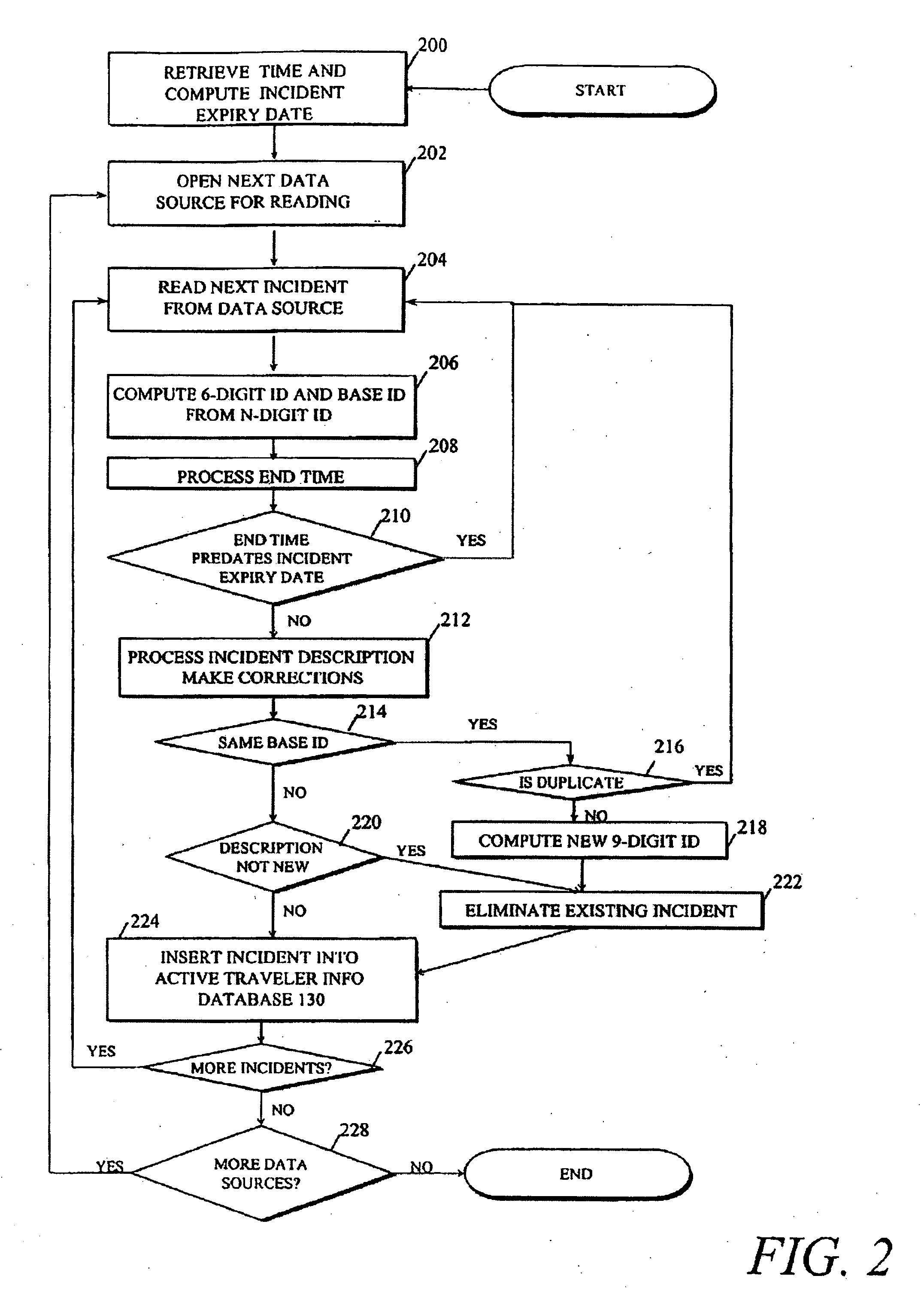 System and method for predicting travel time for a travel route