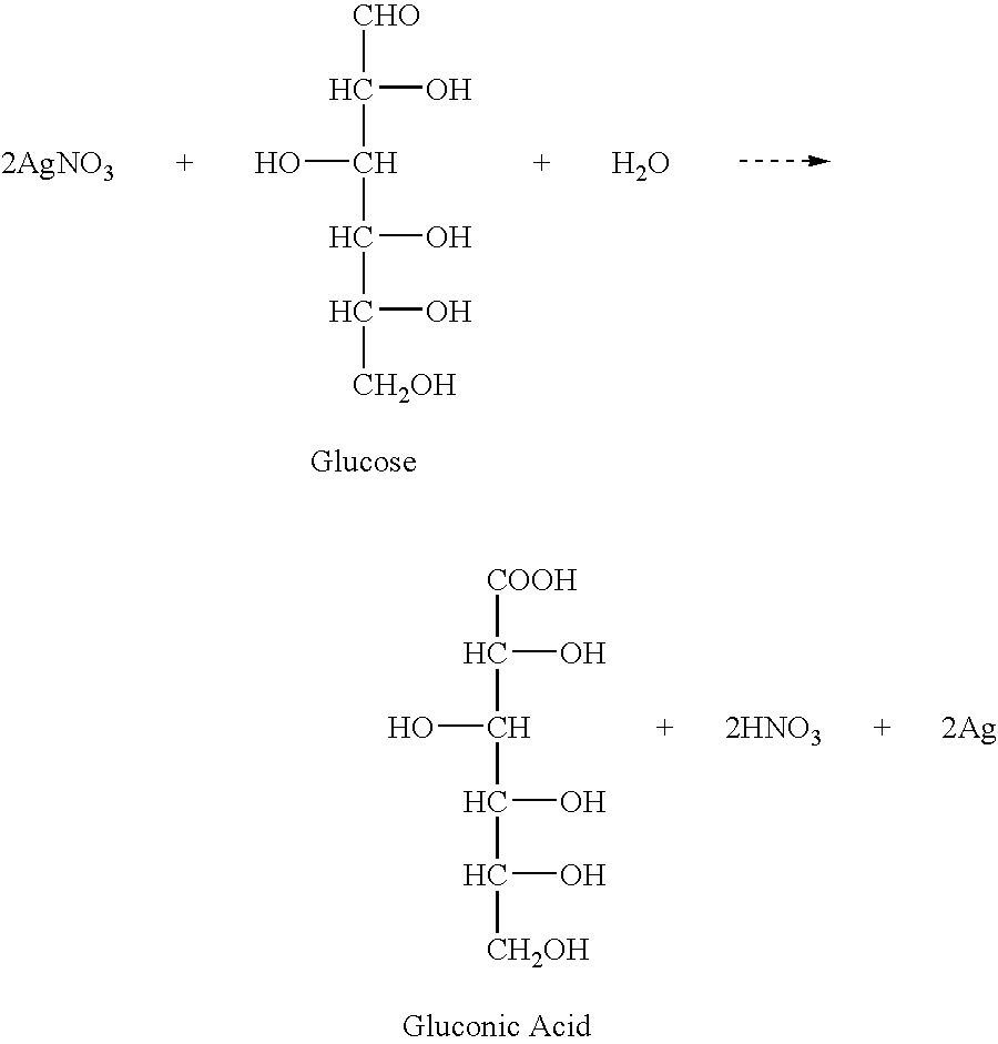 Antimicrobial yarn having nanosilver particles and methods for manufacturing the same