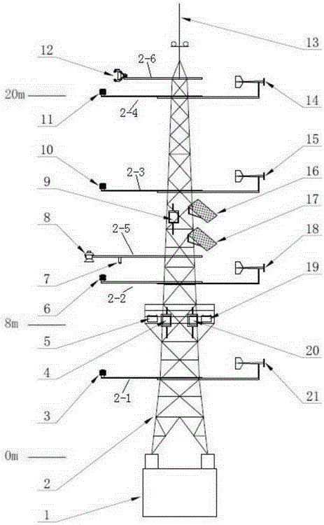 Tower for observing atmospheric boundary layer underlayer structure and air-sea flux exchange of island reef