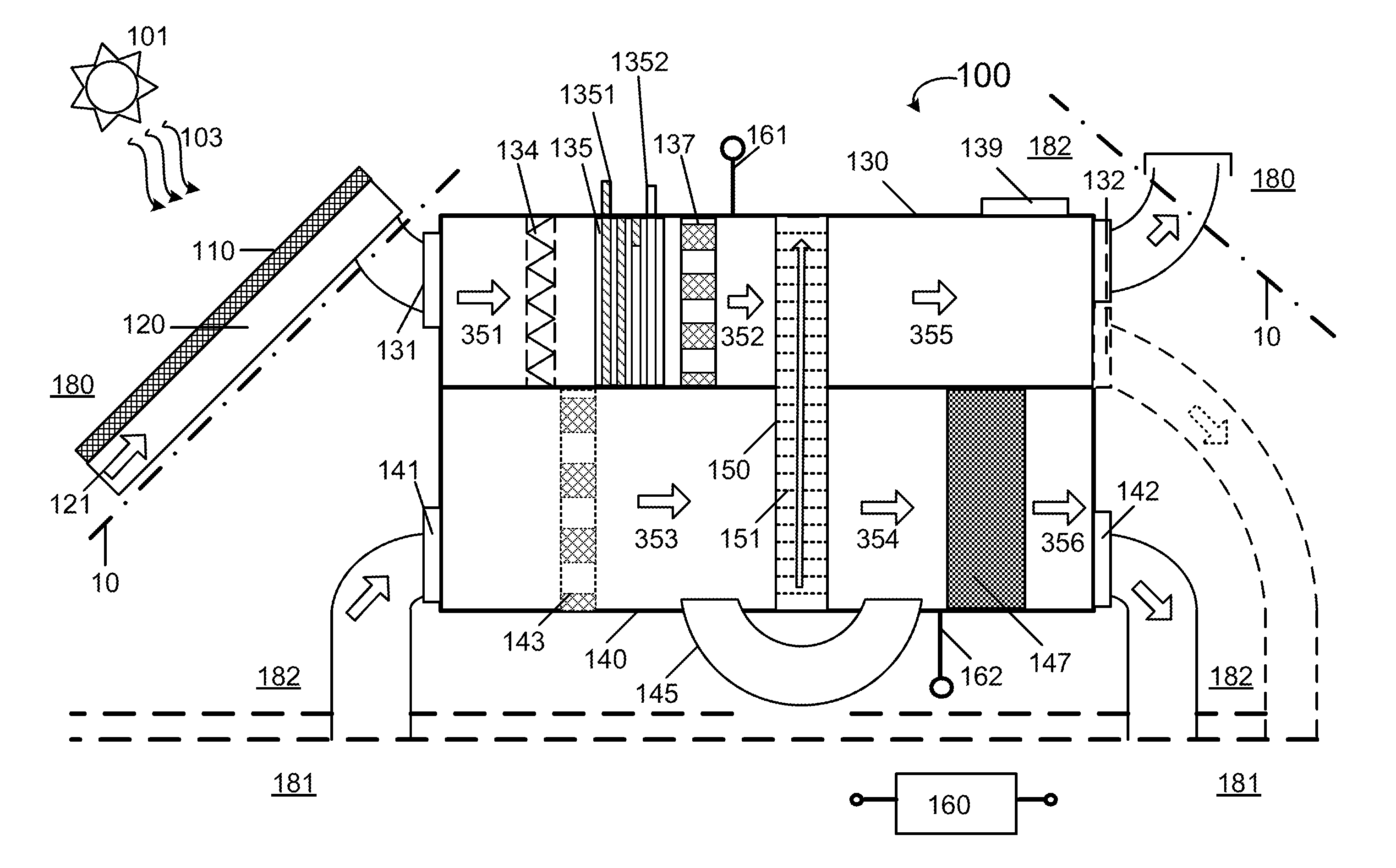 Method and system for integrated home cooling utilizing solar power