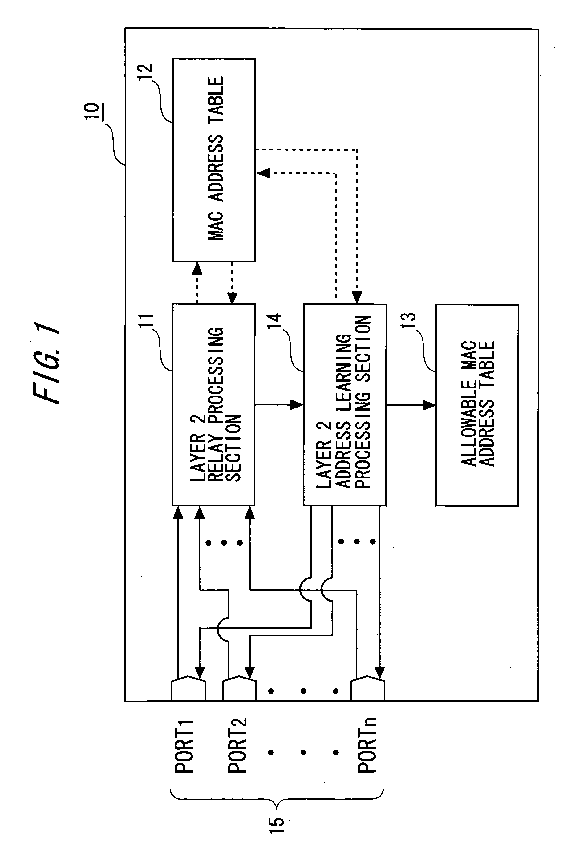 Frame Relay Device