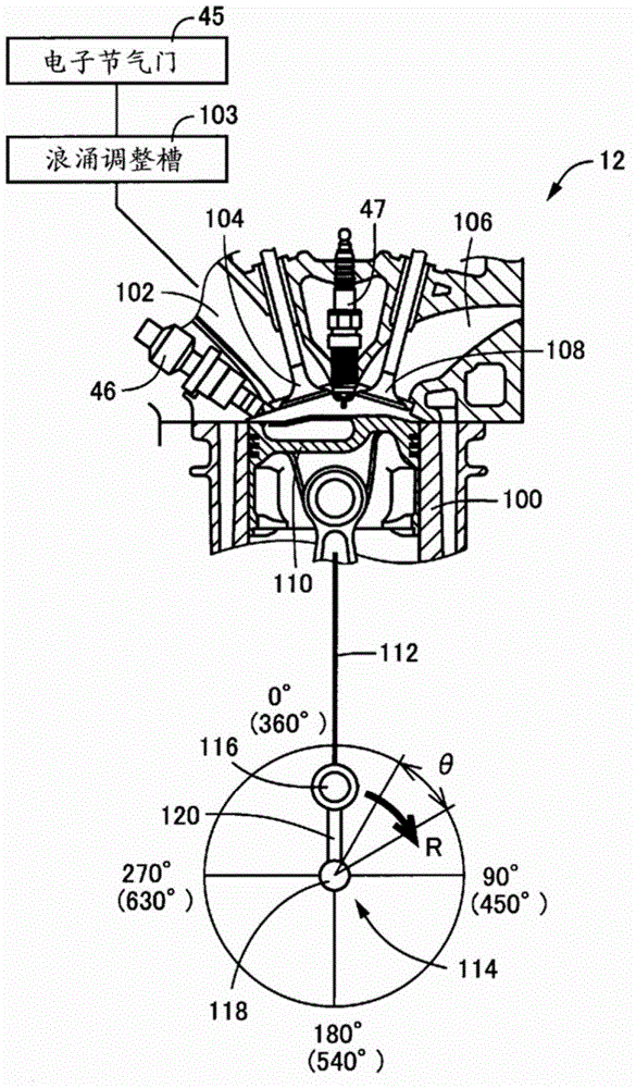 Engine start-up control device for hybrid vehicle