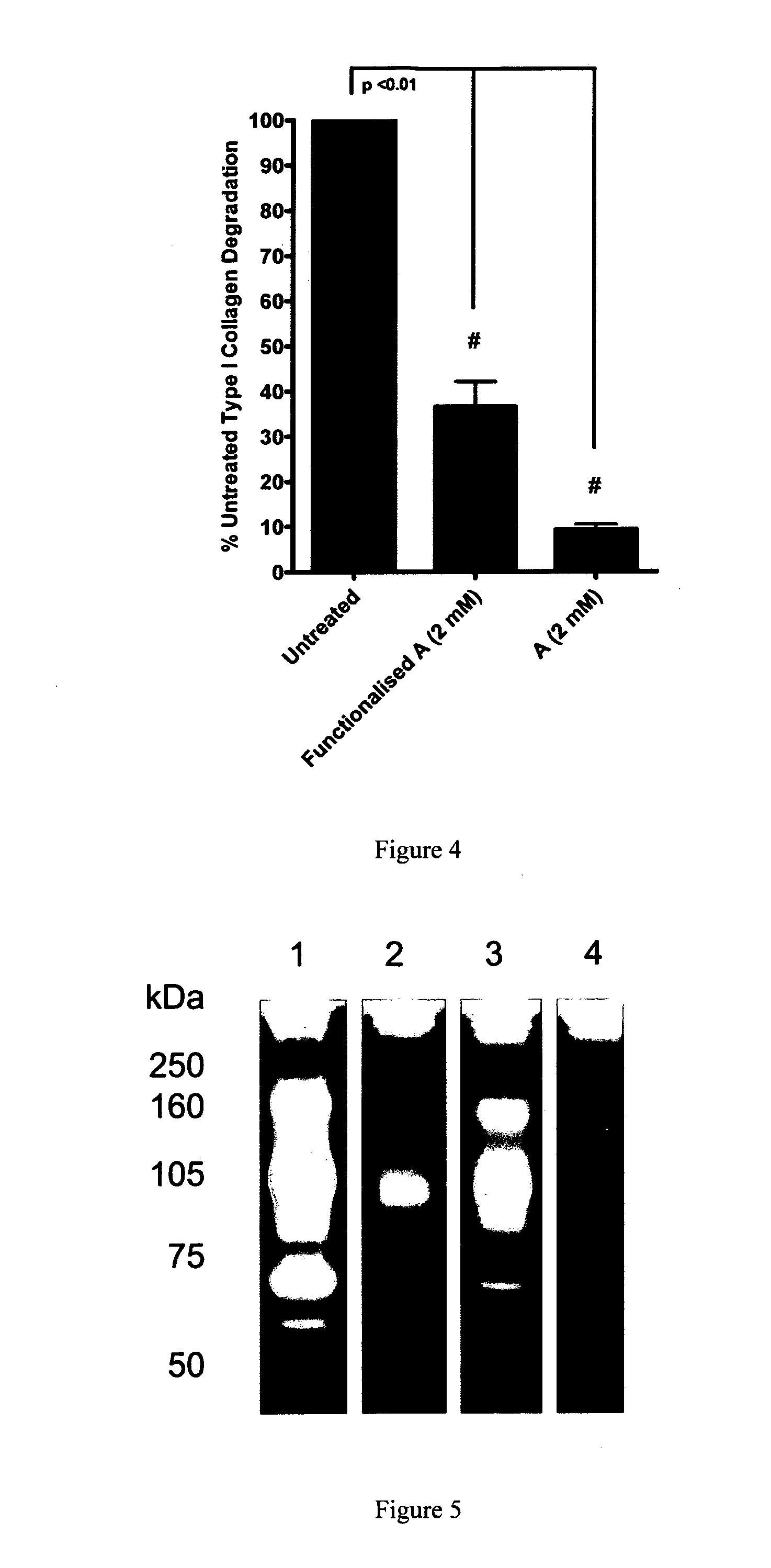 Wound repair composition and method