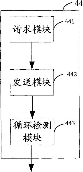 Object-oriented parallel collision detection method, device and system