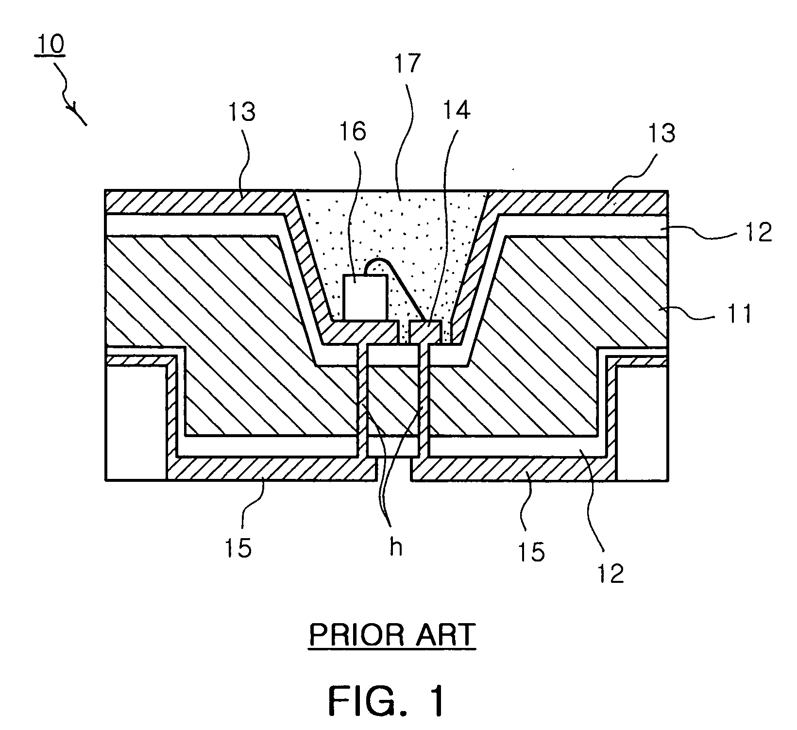 LED package using Si substrate and fabricating method thereof