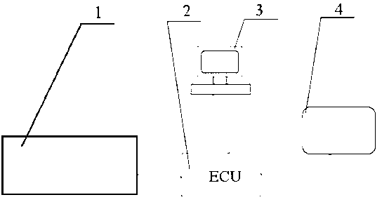 Navigation equipment for femoral medullary cavity cutting operation by femoral myelocavity file