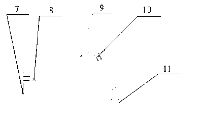 Navigation equipment for femoral medullary cavity cutting operation by femoral myelocavity file