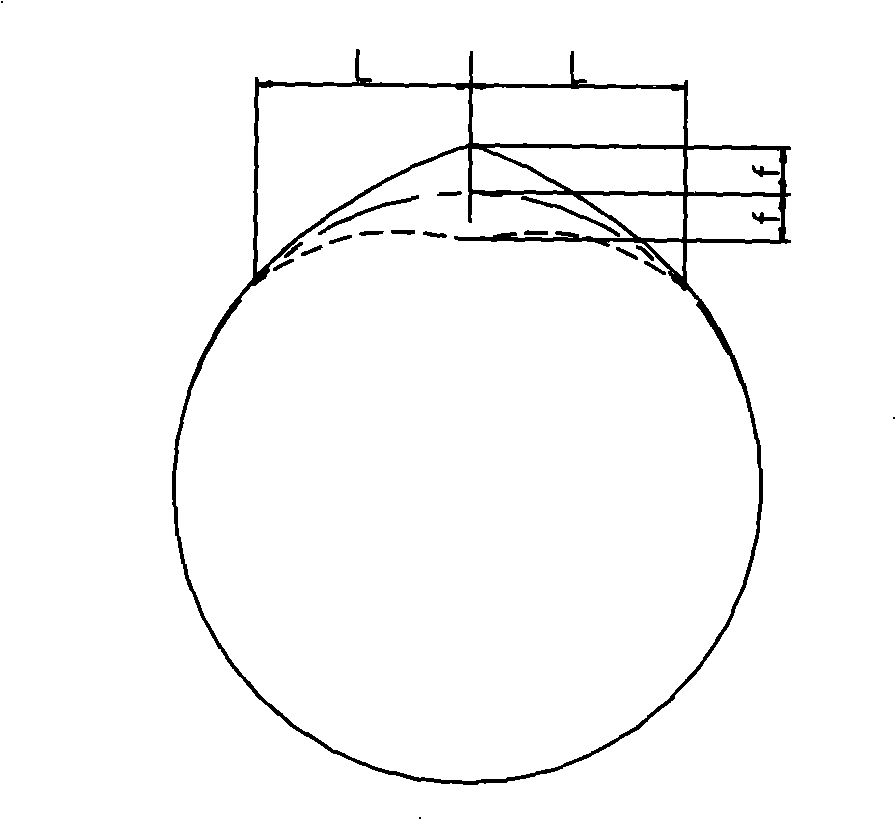 Straight welded pipe millet-shaped measuring apparatus and method
