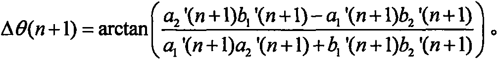 Adaptive Unbiased Phase Difference Estimation Method under Frequency Mismatch Condition