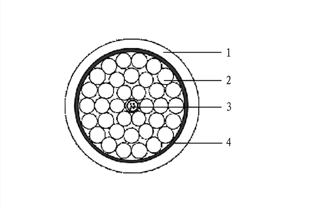 Optical phase conductor (OPPC)