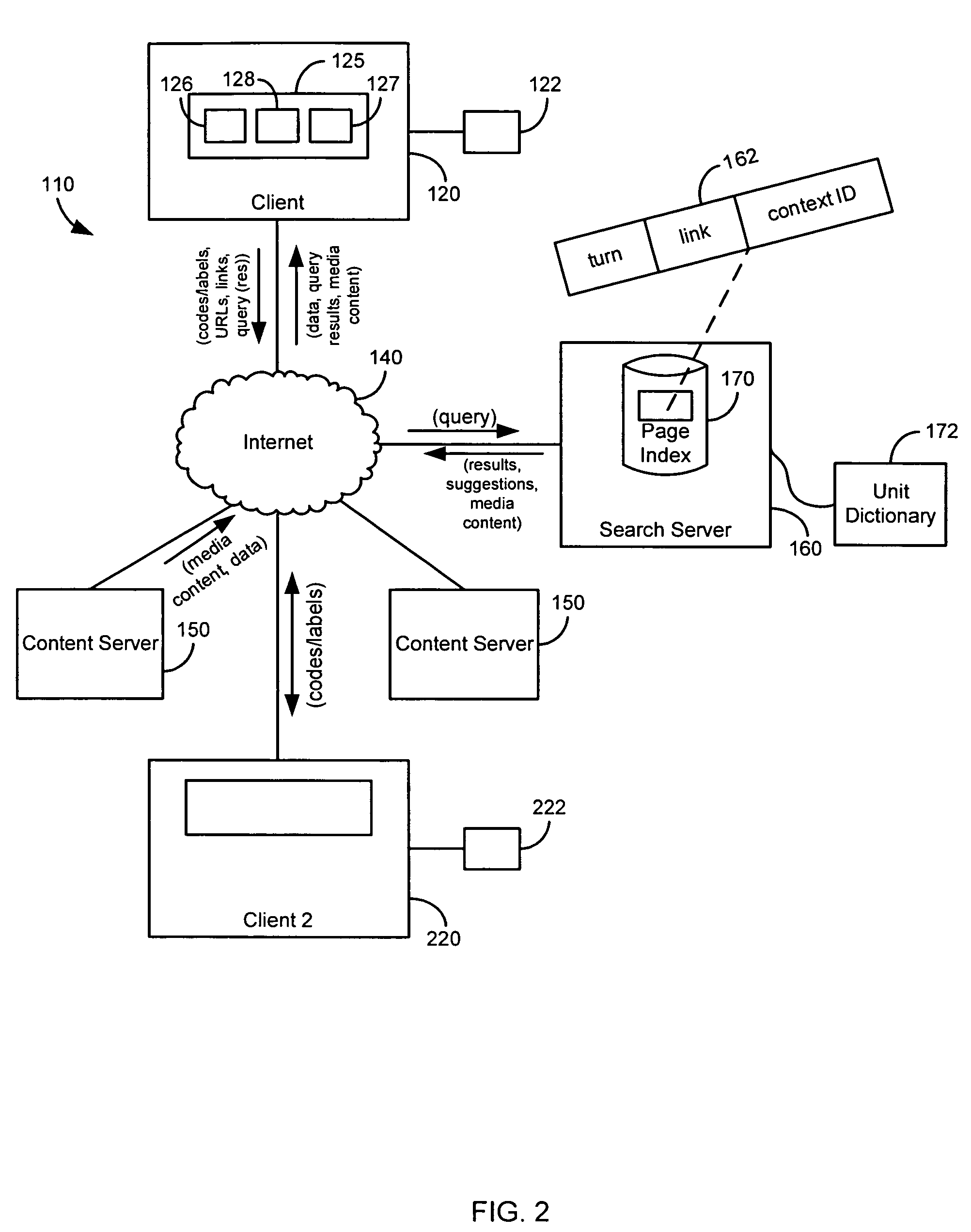 Systems and methods for search processing using superunits
