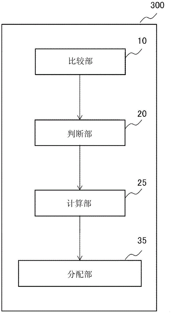 Communication apparatus, communication system, control method, and storage medium on which communication program has been stored