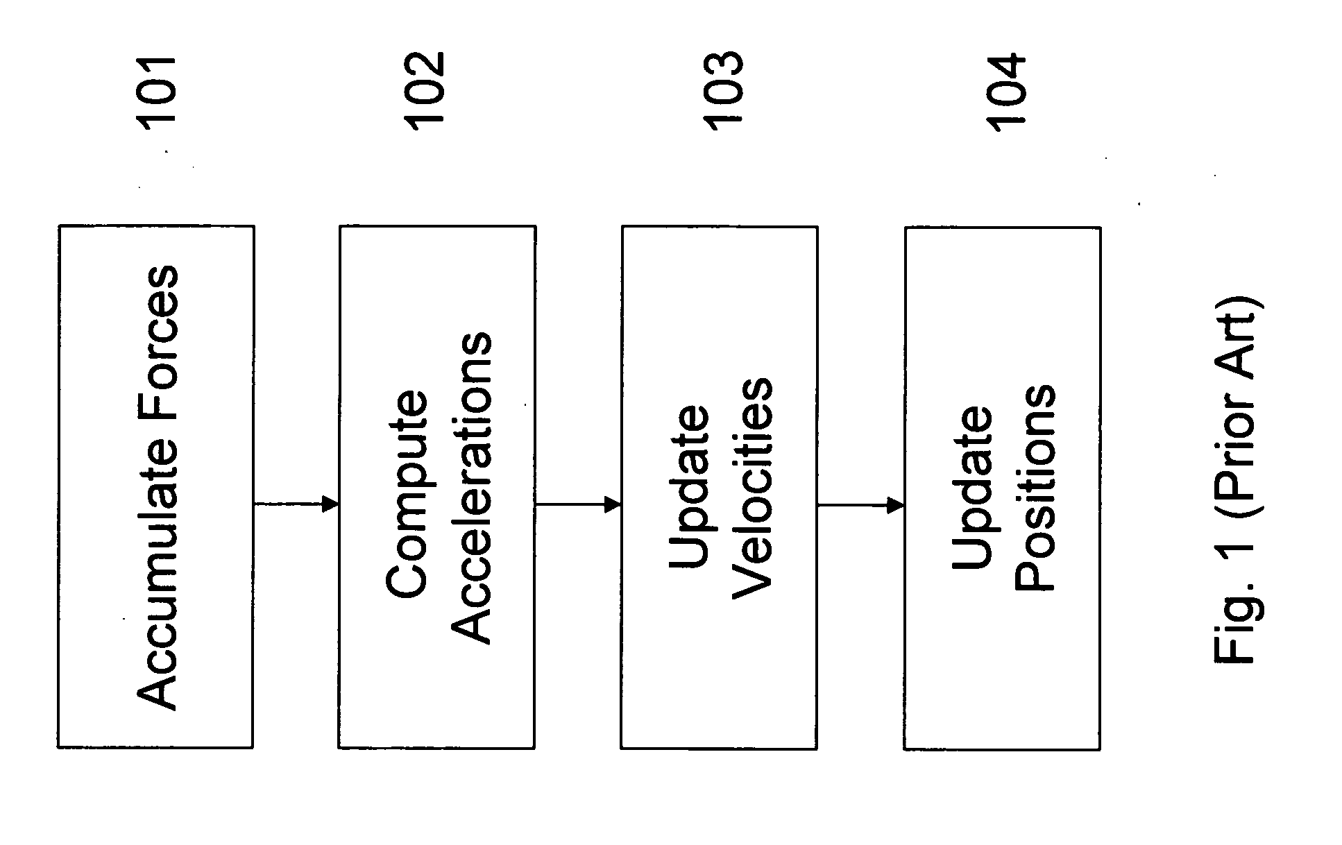 Method of simulating dynamic objects using position based dynamics
