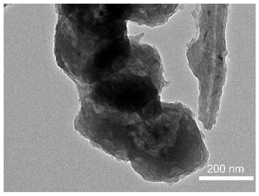 Carbon nanotube-in-tube@antimony sulfide/antimony composite material and preparation method and application thereof