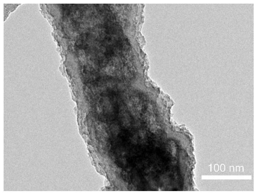 Carbon nanotube-in-tube@antimony sulfide/antimony composite material and preparation method and application thereof