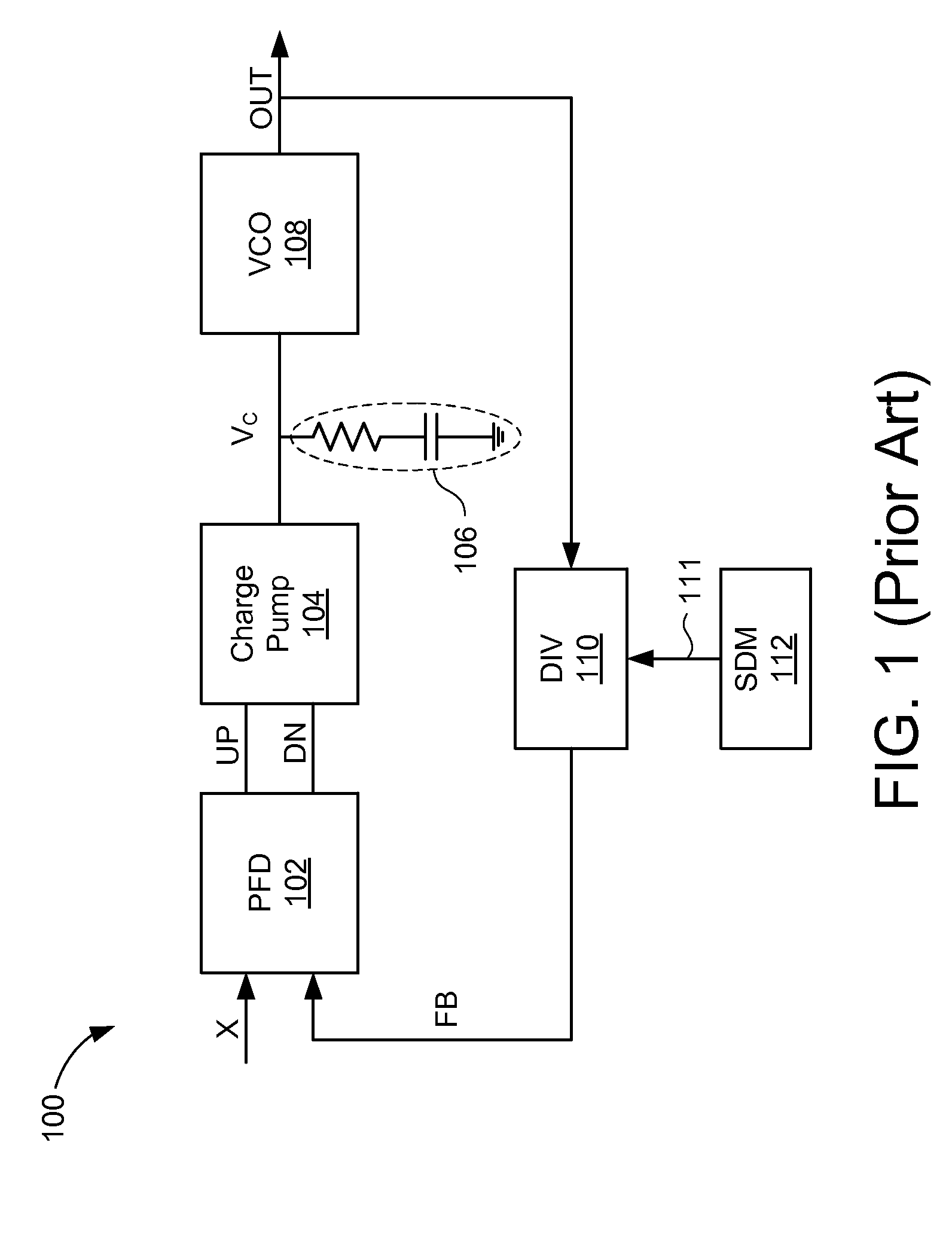 Method and apparatus for generating a reference signal for a fractional-N frequency synthesizer
