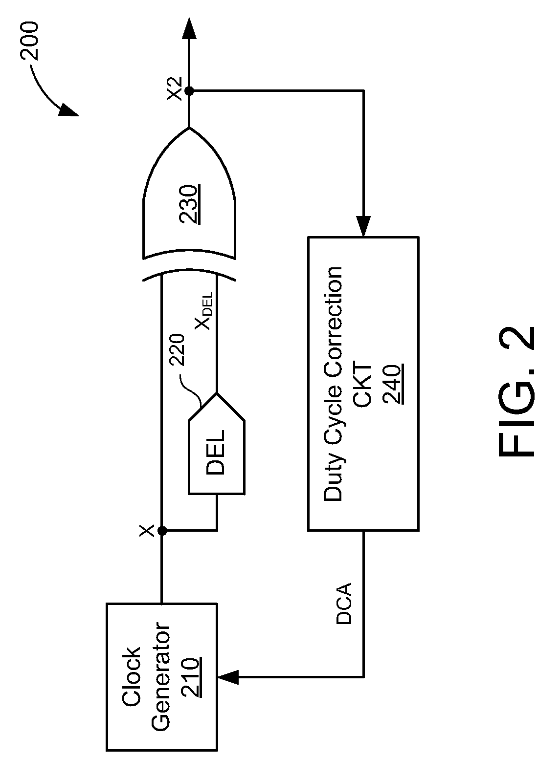 Method and apparatus for generating a reference signal for a fractional-N frequency synthesizer