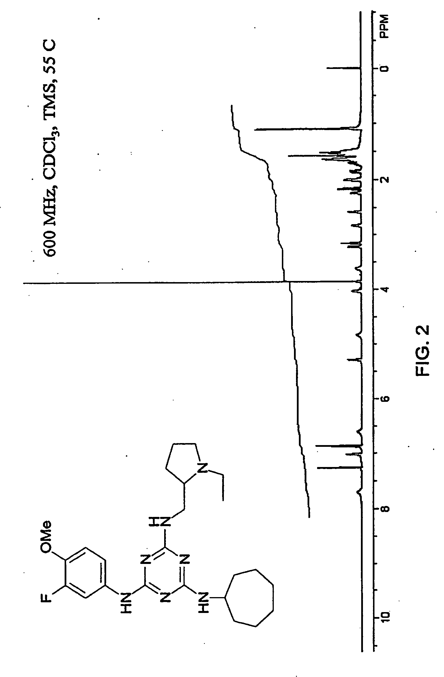 Methods and compositions of novel triazine compounds