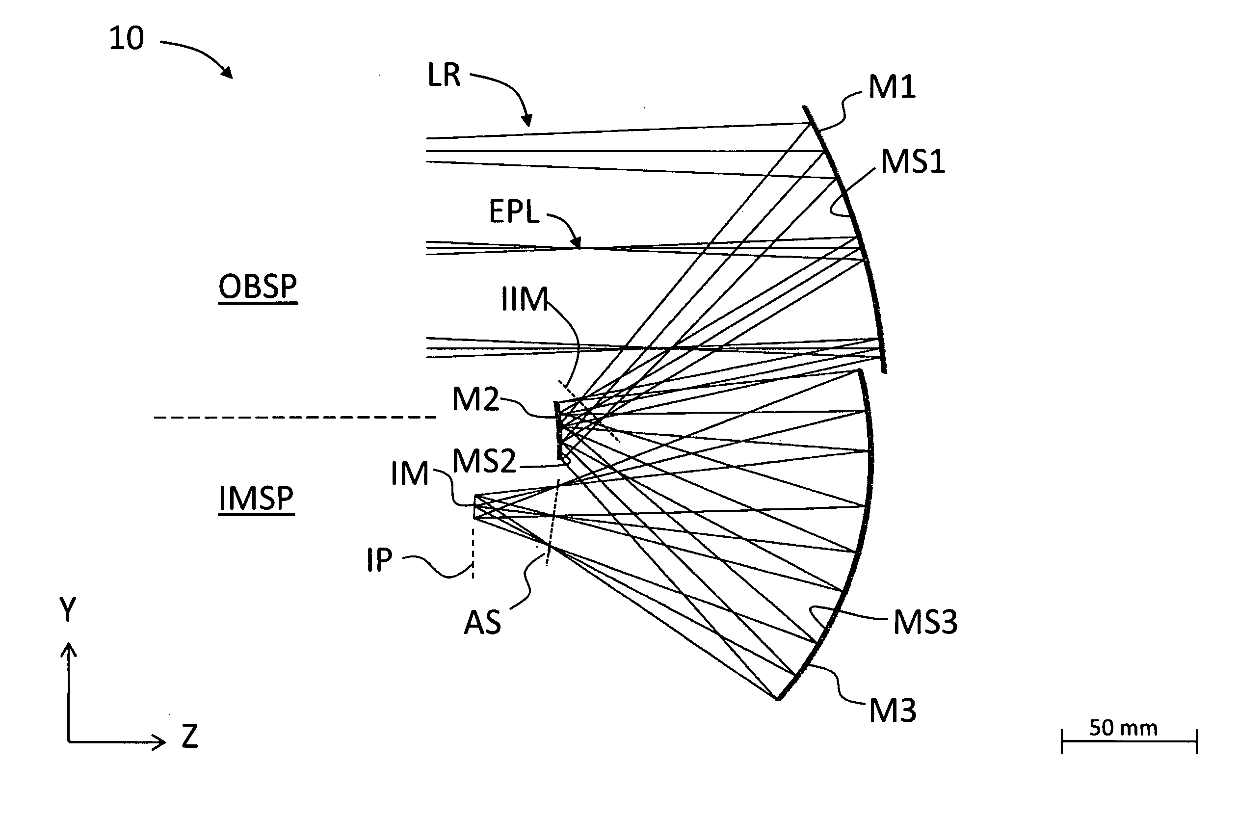 Three-mirror anastigmat with at least one non-rotationally symmetric mirror