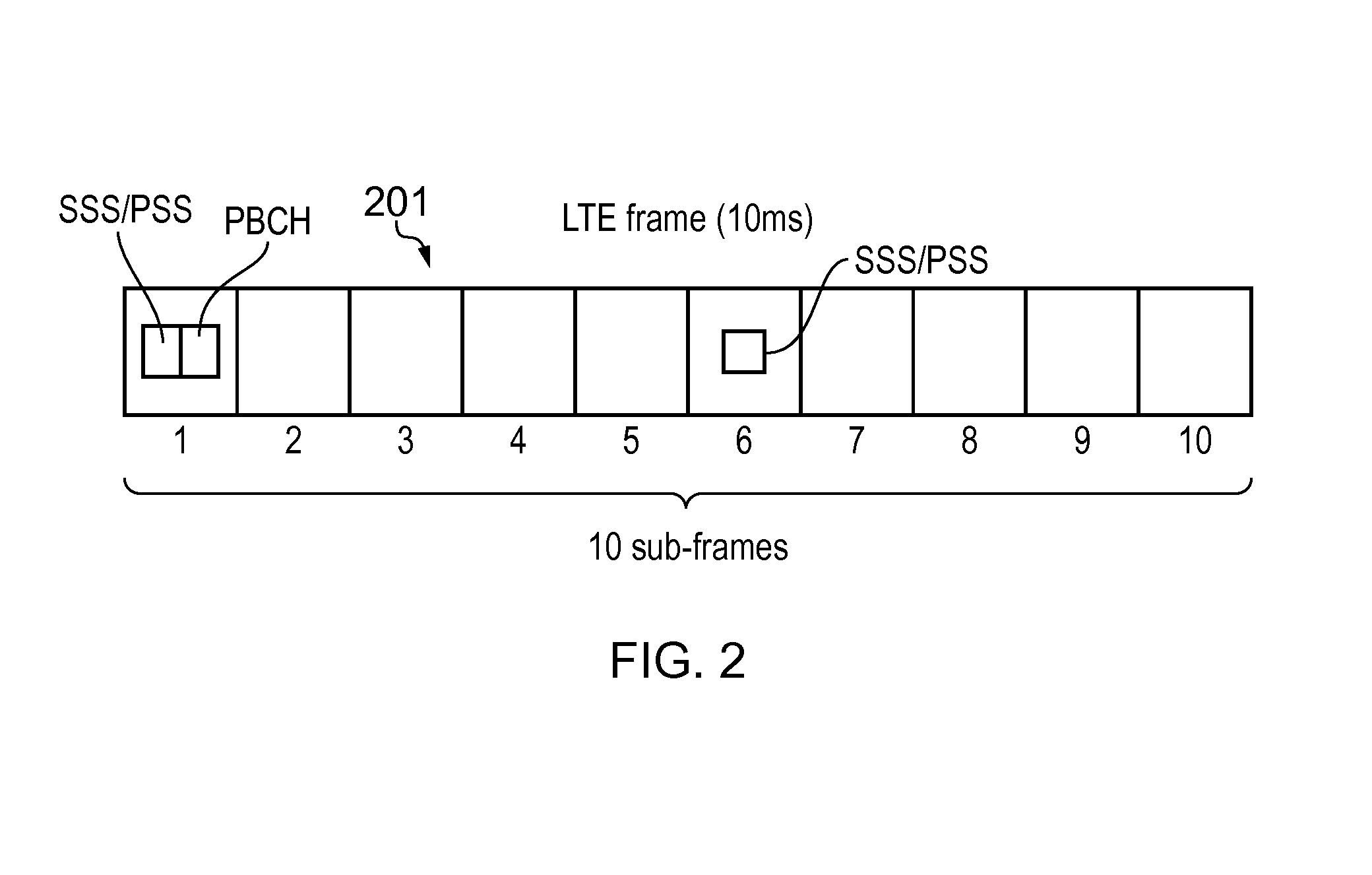 Communications device, infrastructure equipment and methods for receiving downlink control information