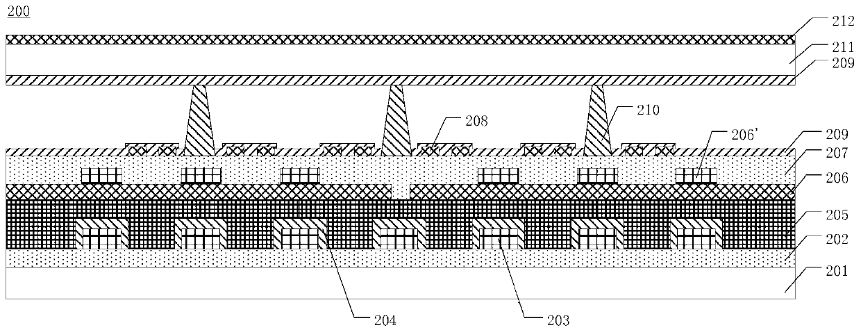 Display device, display panel and manufacturing method thereof