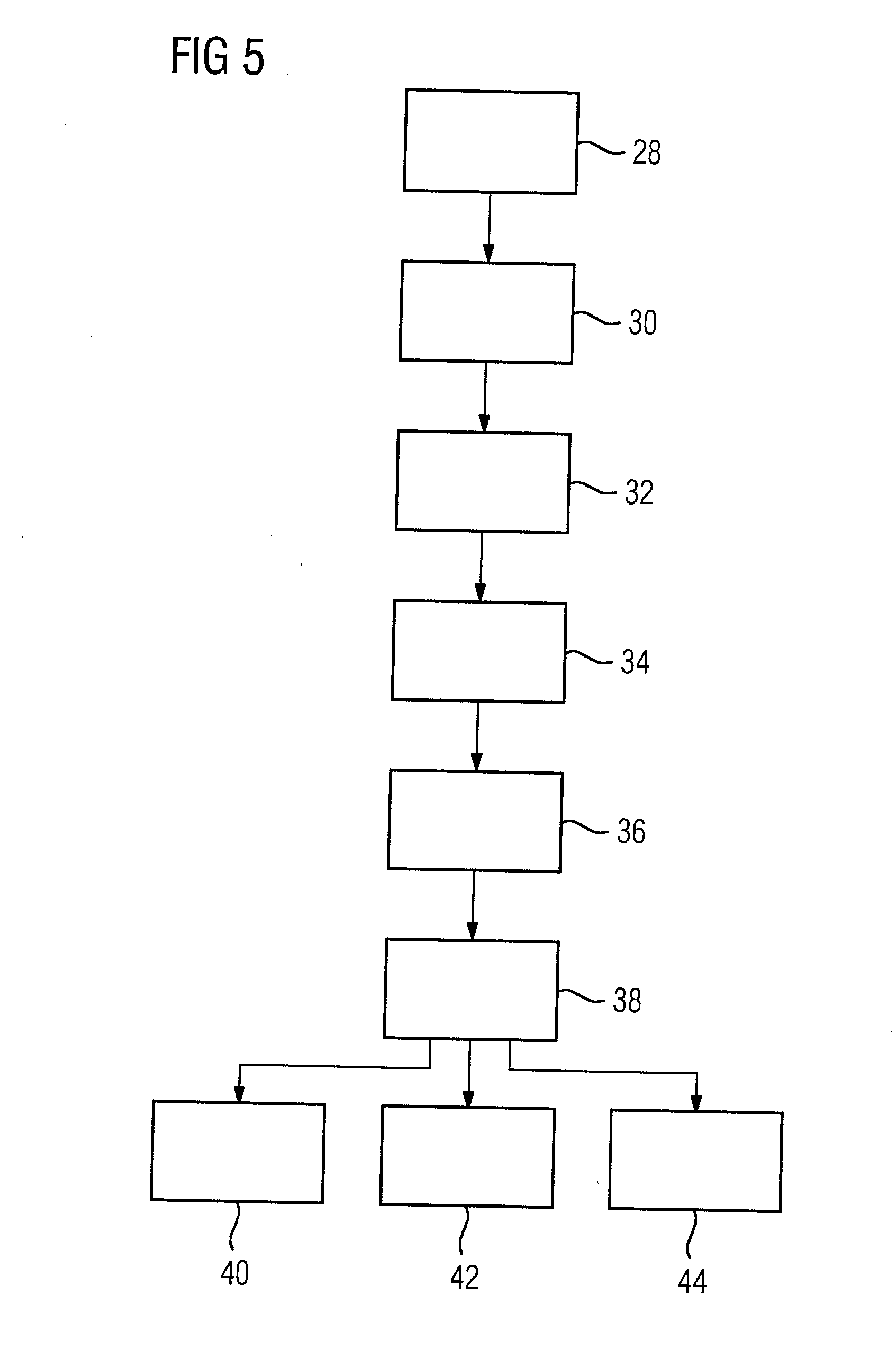 Method for Integrated Data Handling for Engineering and Operating a Plant