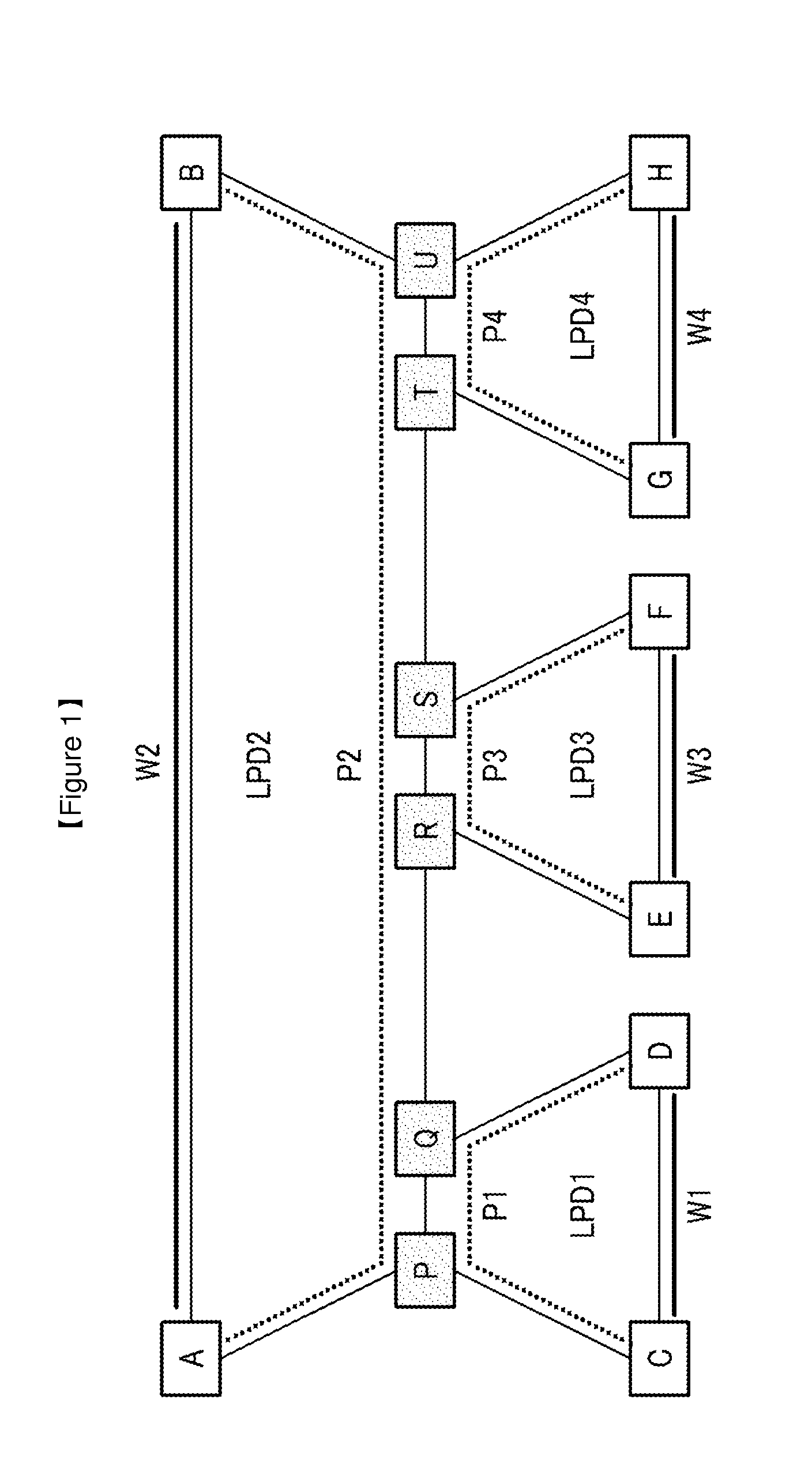 Method of performing shared mesh protection switching