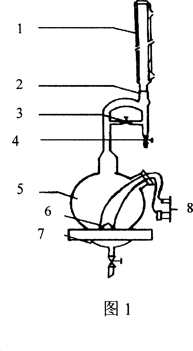 Distillation dewatering set and its dewatering process using it