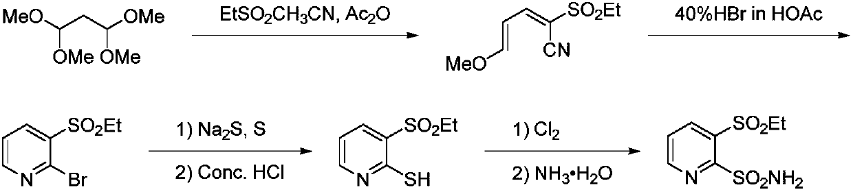 The preparation method of 3-ethanesulfonyl-2-pyridinesulfonamide and its intermediate