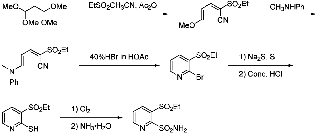 The preparation method of 3-ethanesulfonyl-2-pyridinesulfonamide and its intermediate