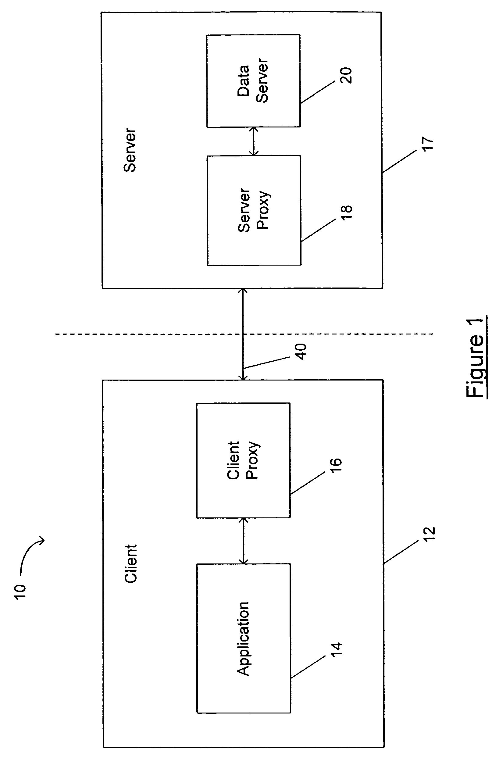 Component-based adaptation system and method