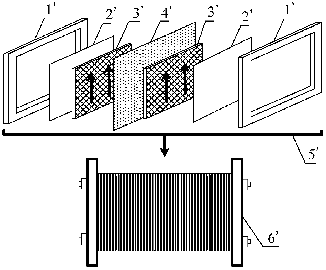 Control method and device for flow battery energy storage system