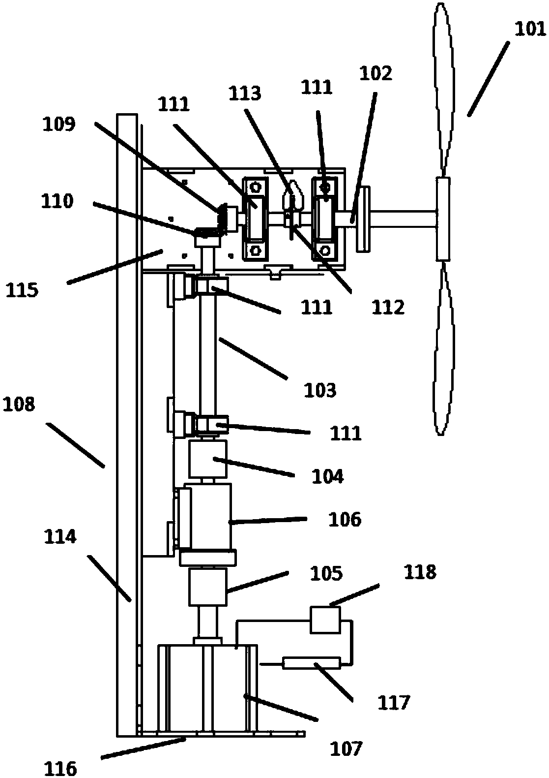 Wind driven generator test device and method