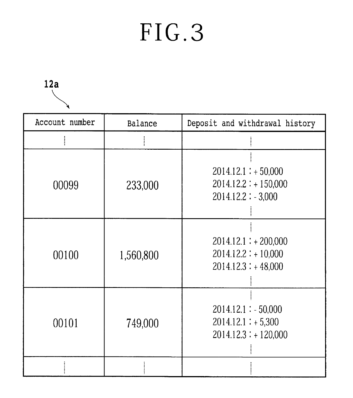 Human resources management system