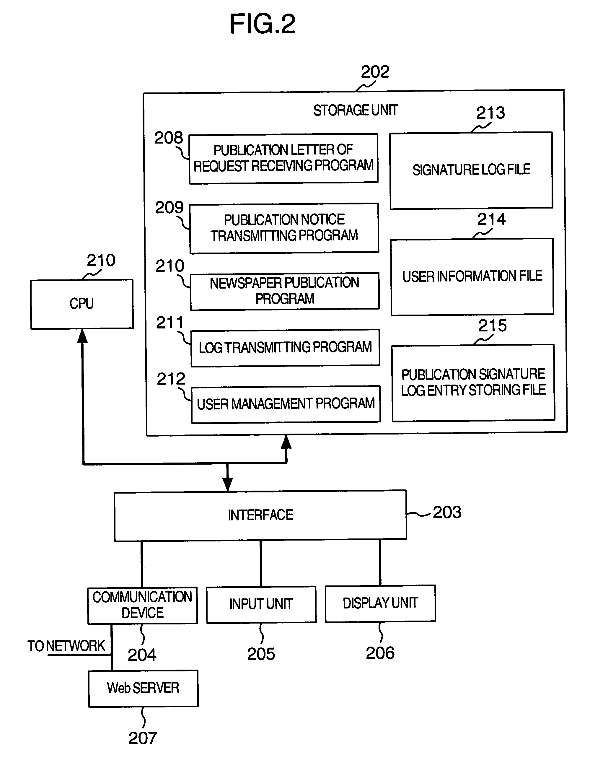 Method and apparatus for publishing signature log entry