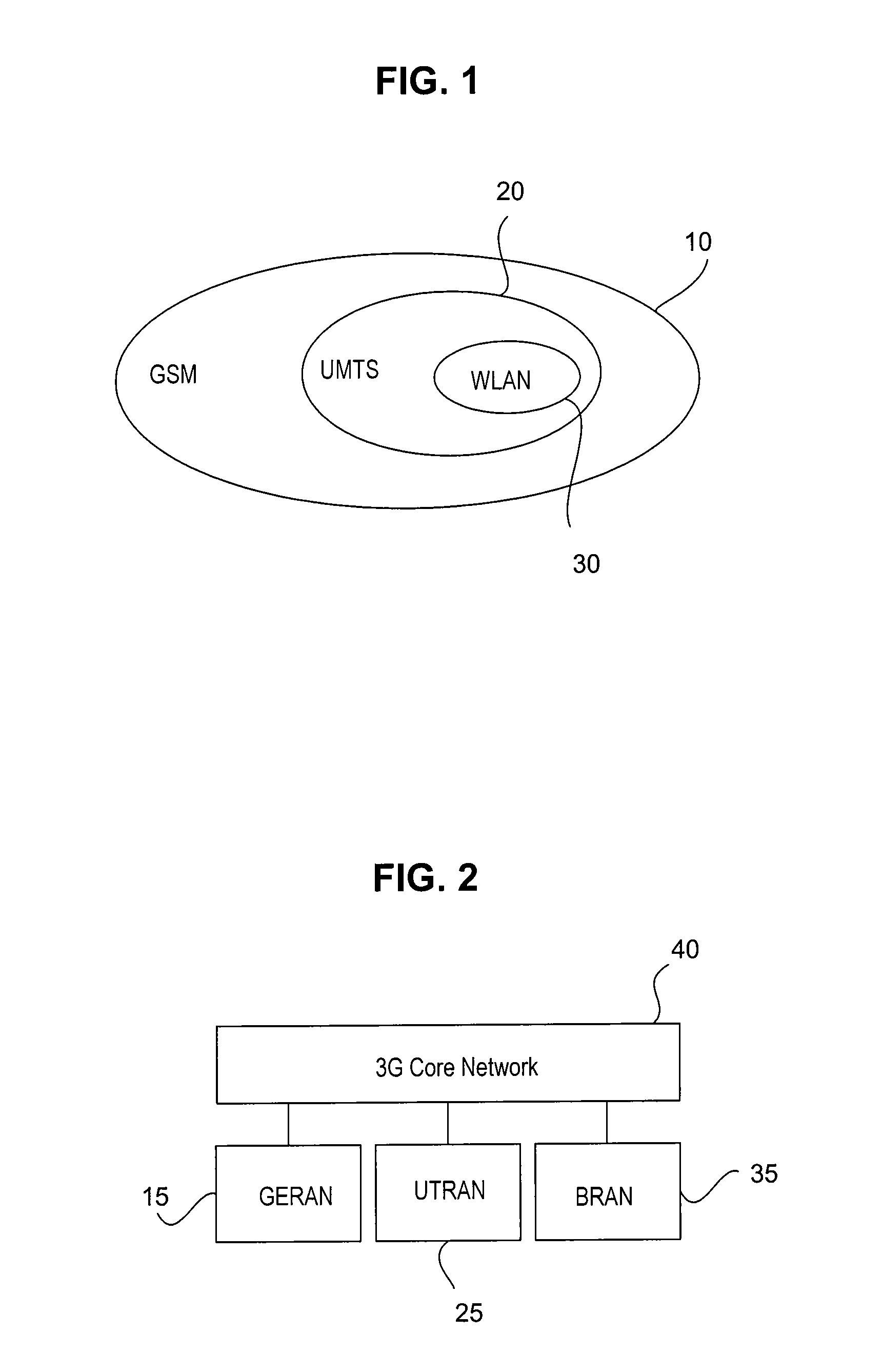 Method and system for service allocation in communication networks, related network and computer program product therefor
