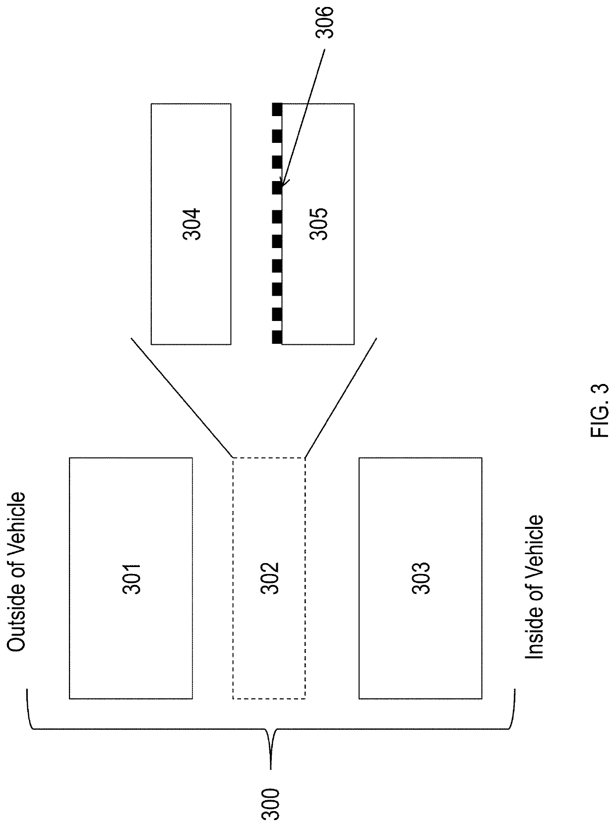 Functional interlayers for vehicle glazing systems