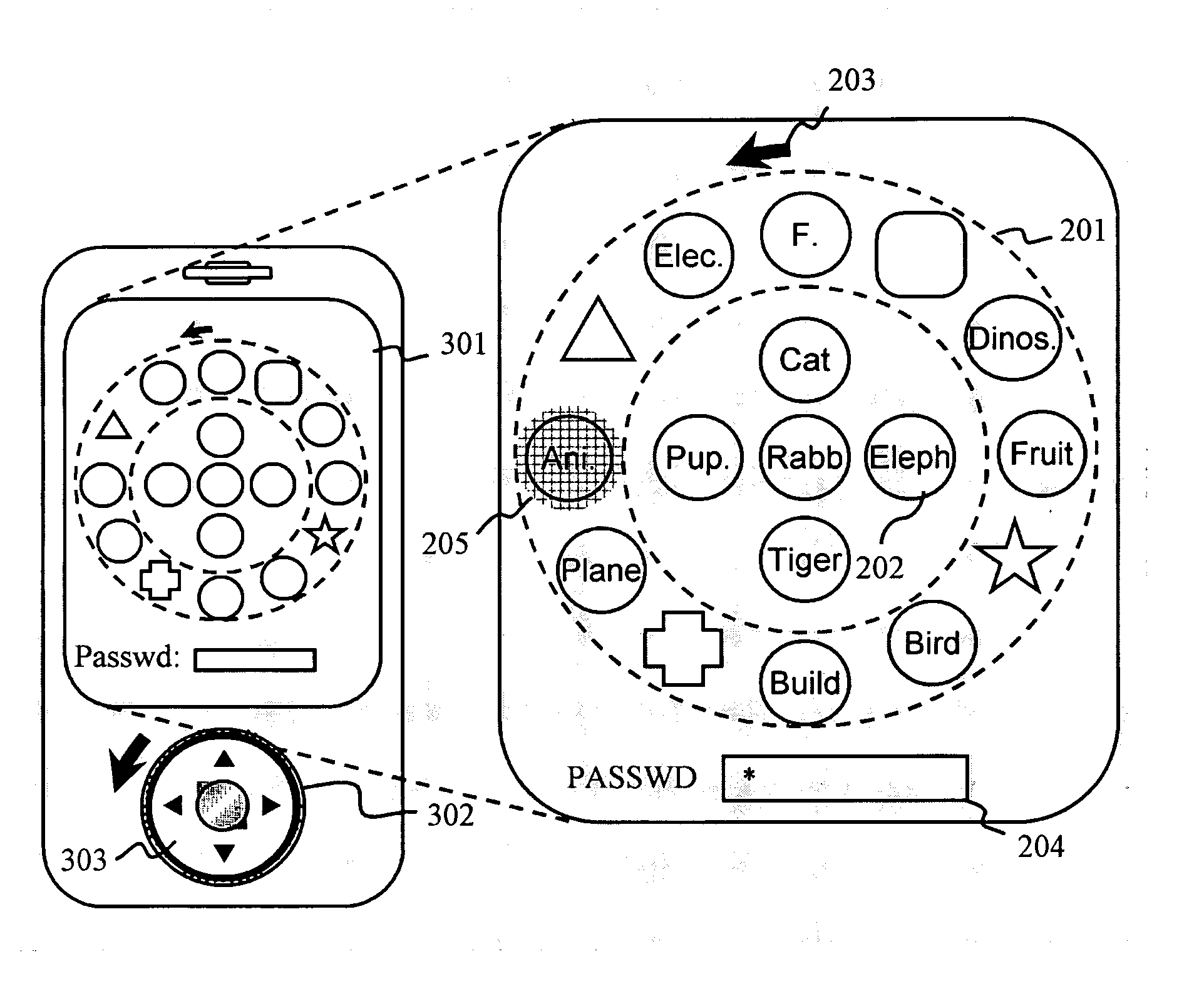 Apparatus and method for inputting graphical password using wheel interface in embedded system