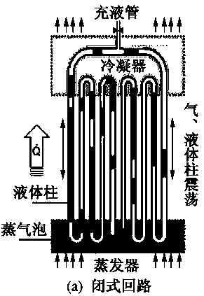 Low-grade waste heat recovery and application technology