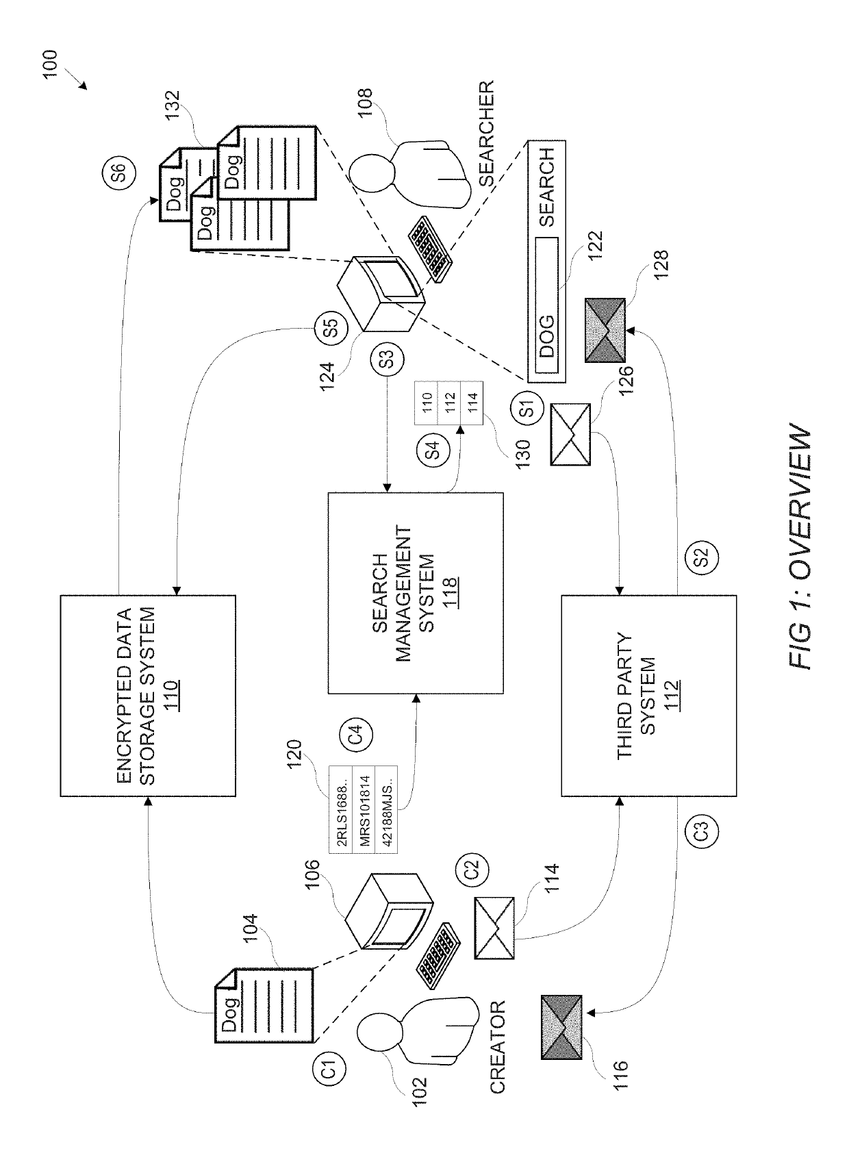 Systems and methods for cryptographically-secure queries using filters generated by multiple parties