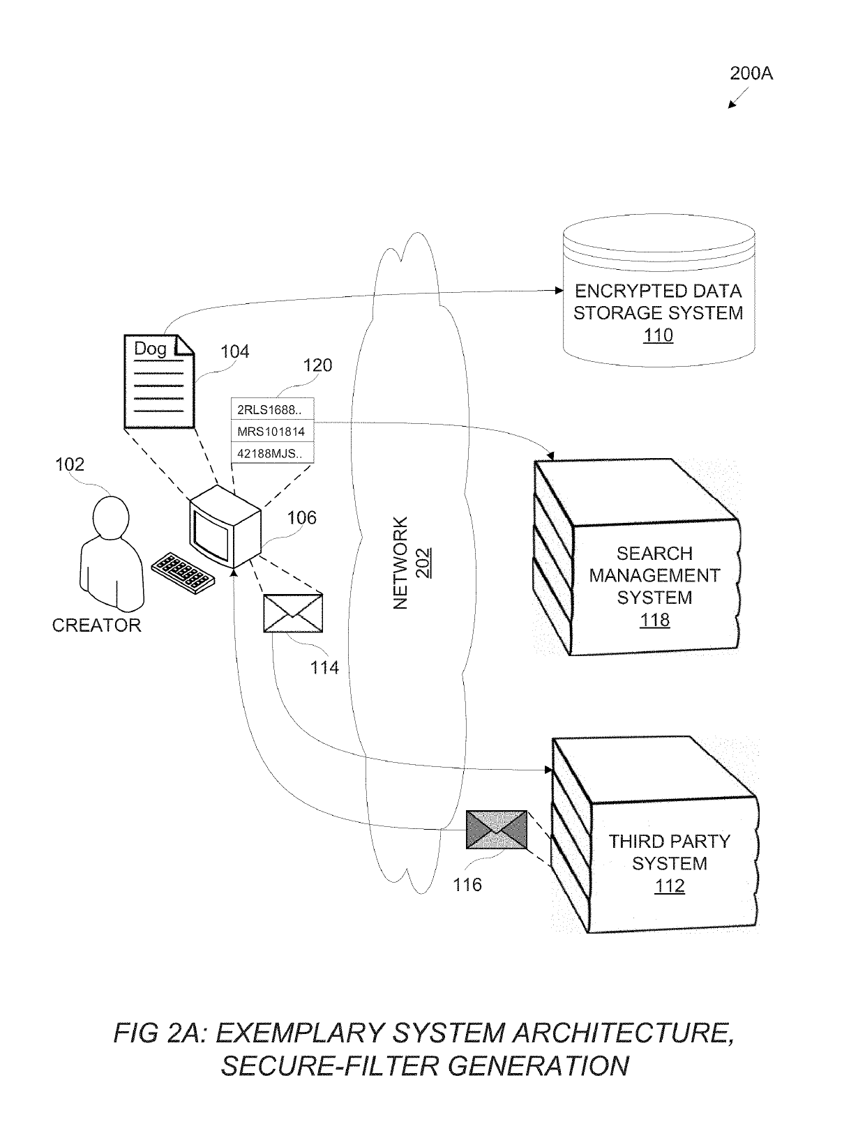 Systems and methods for cryptographically-secure queries using filters generated by multiple parties