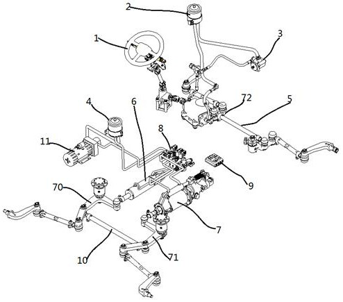 Front and rear axle same-direction steering method and steering system
